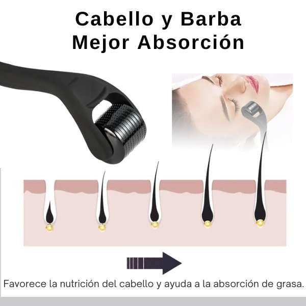 Matte Black Dermaroller 0.5mm Derma Roller para Barba y Cabello