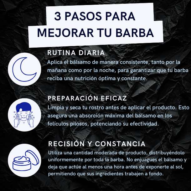 Bálsamo de minoxidil al 20% cerrar huecos barba y bigote