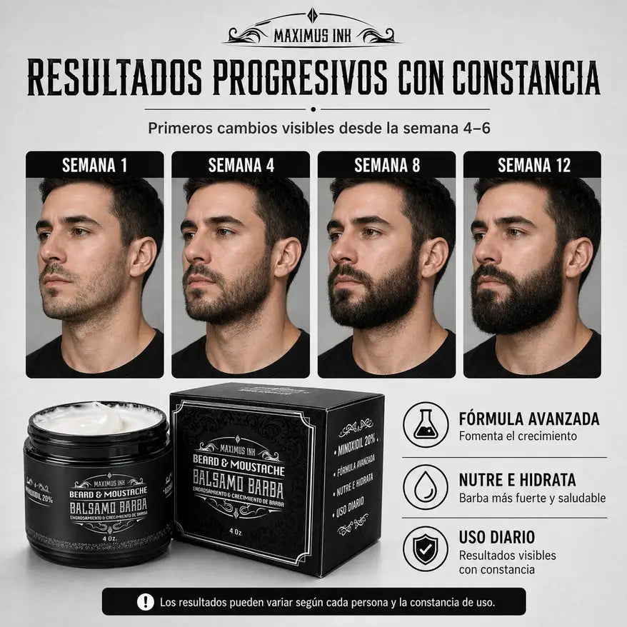 Bálsamo de Minoxidil 20% - Crecimiento Profesional para Barba y Bigote